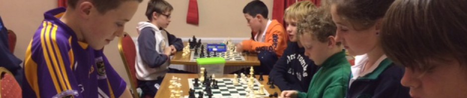 Class Resources – North Kildare Junior Chess Club
